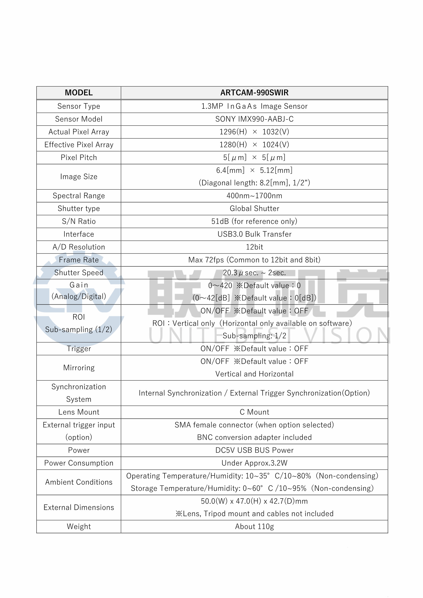 ARTCAM-990SWIR-資料.jpg